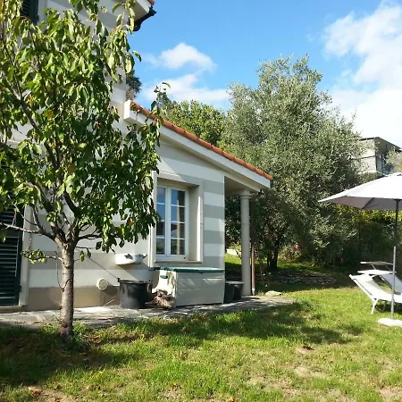 Holiday home Il Posto Giusto