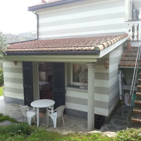Holiday home Il Posto Giusto Rapallo